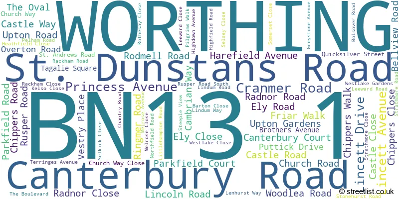 A word cloud for the BN13 1 postcode